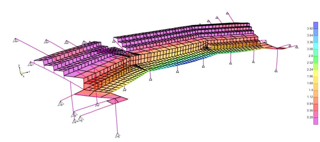 Finite Element Analysis of Structures