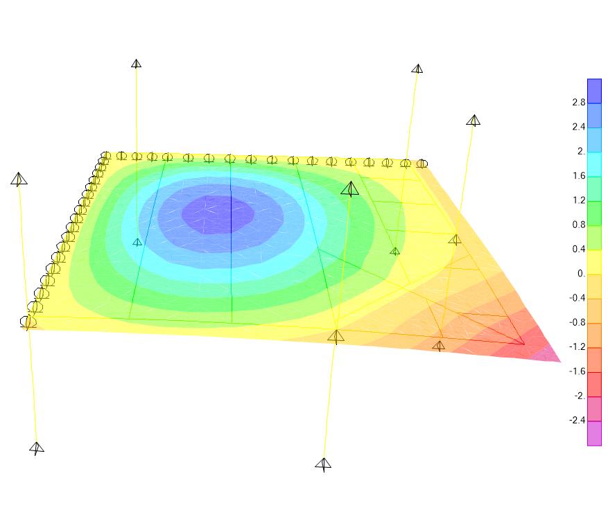 Davis Structural Engineering – Structural and Vibration Engineering